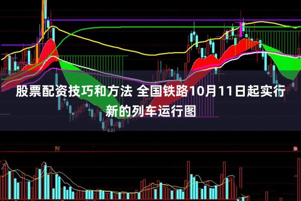 股票配资技巧和方法 全国铁路10月11日起实行新的列车运行图